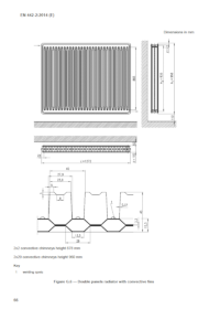 Environmental design